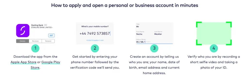 Starling Bank Guide