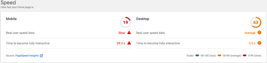 google pagespeed insights site kit