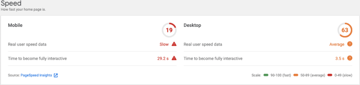 google pagespeed insights site kit