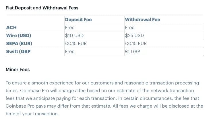 Coinbase Pro withdrawal fees
