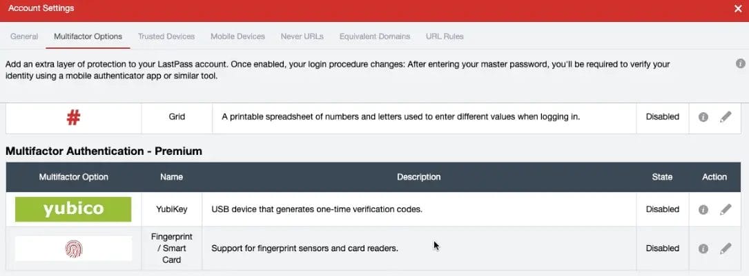 Beginner's Guide On How To Set Up And Use A YubiKey (2023)