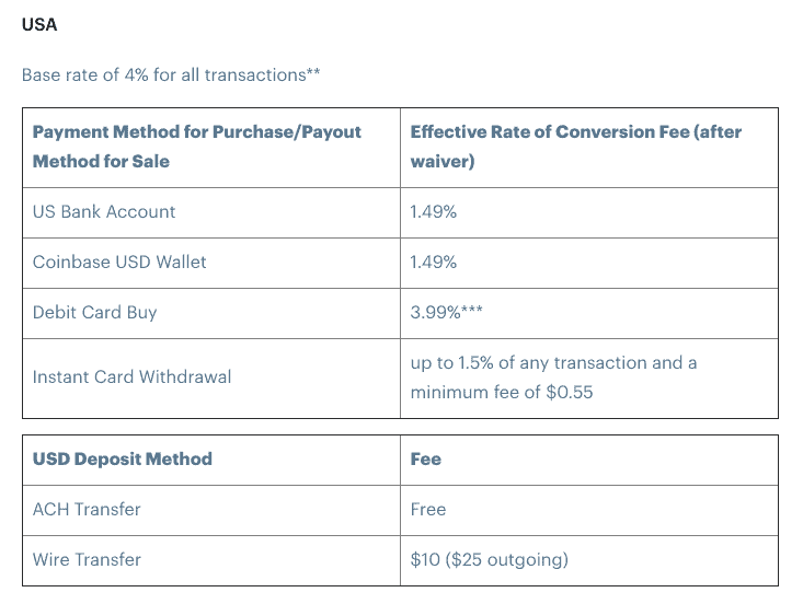 What are the fees for Coinbase in the US