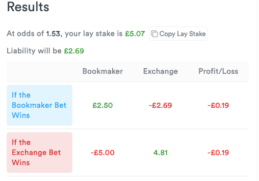 matched betting liabilities