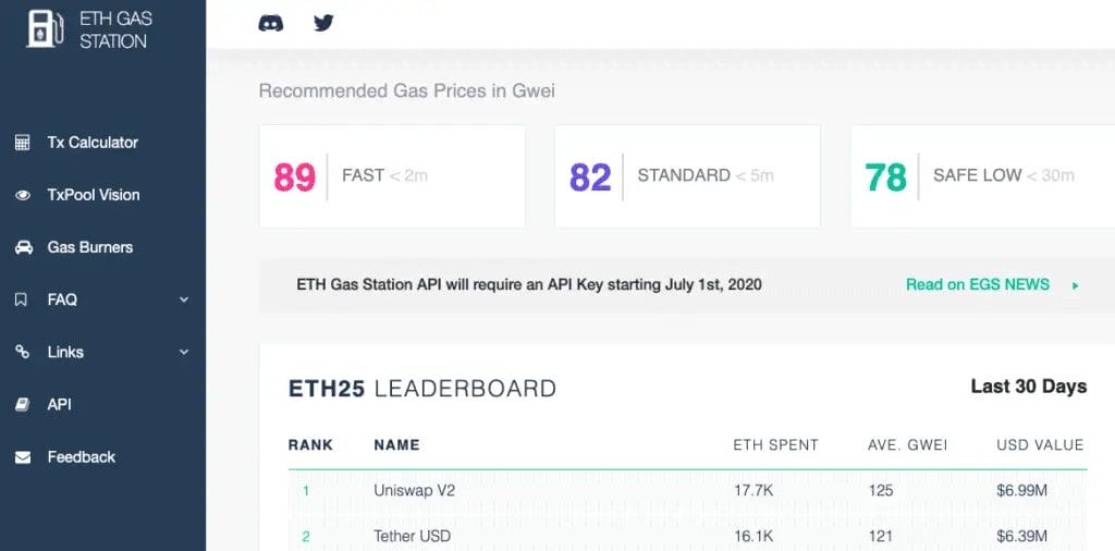 reduce gas fees with eth gas station