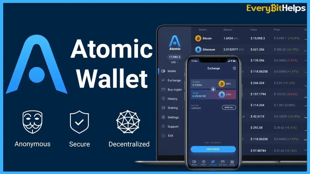 Beginners Guide to Atomic Waller Review