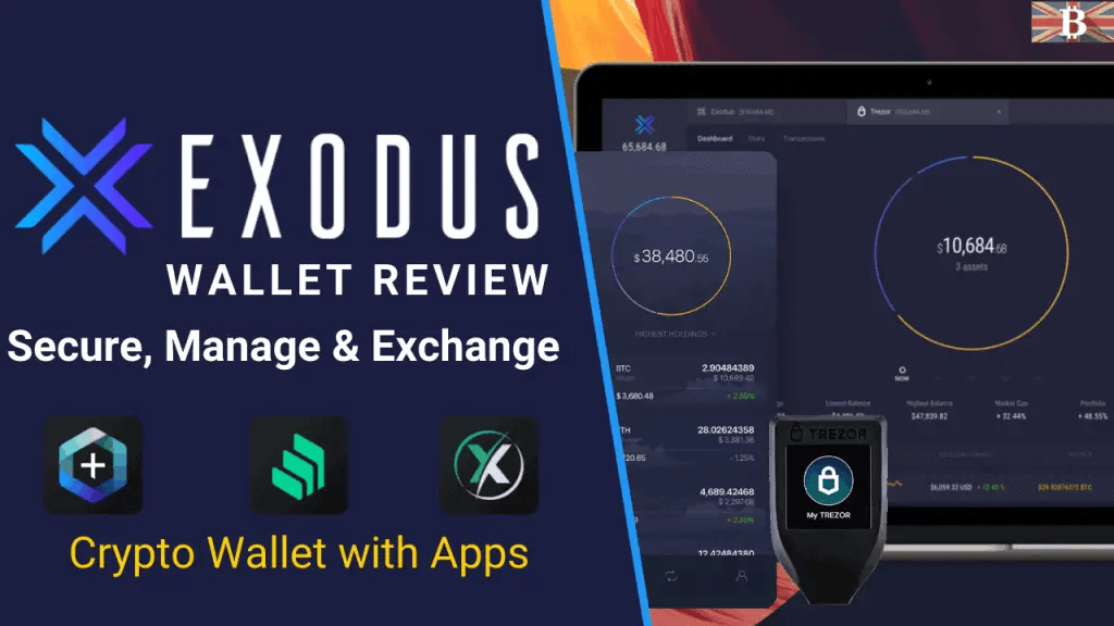 Exodus Wallet Review 2021