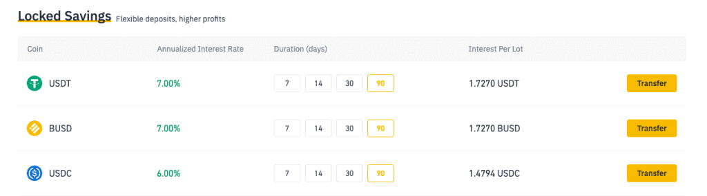 Locked Savings with Binance