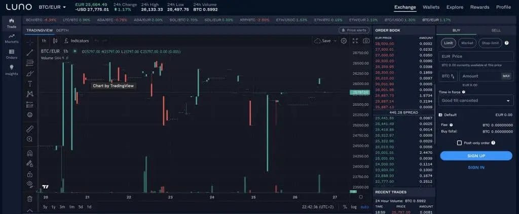Luno Crypto Exchange