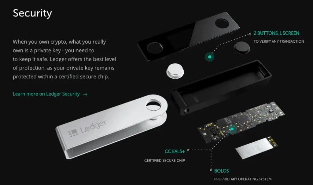 what is a Ledger hardware wallet?
