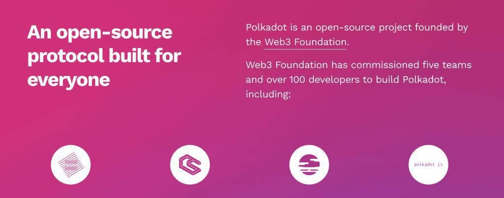 What is Polkadot