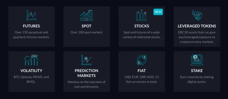 what is FTX exchange?