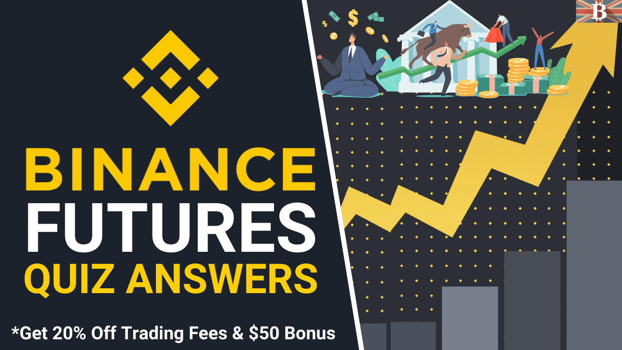 Binance Futures Quiz Answers for February 2024