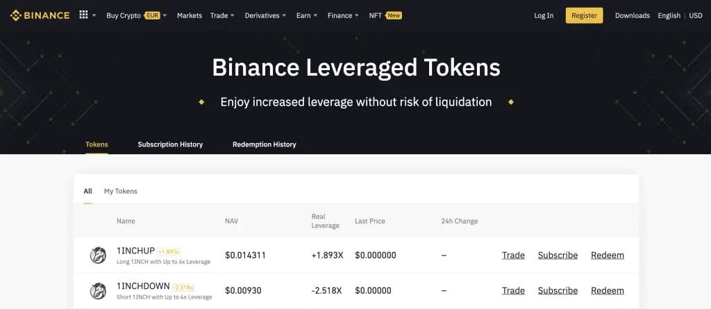 Binance Leverage Token Quiz Answers