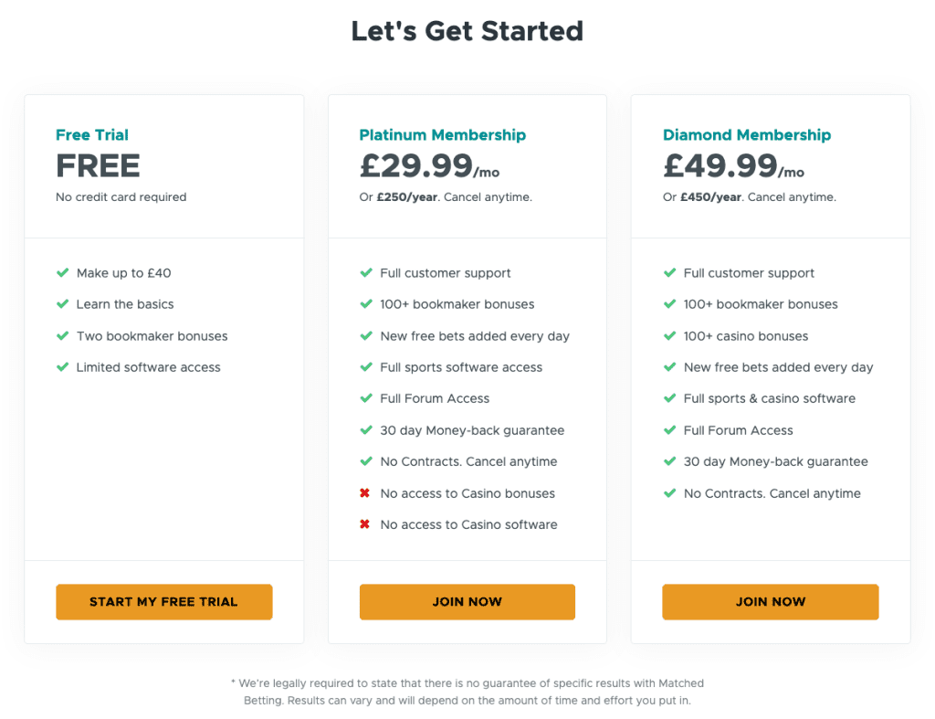 OutPlayed.com Price List