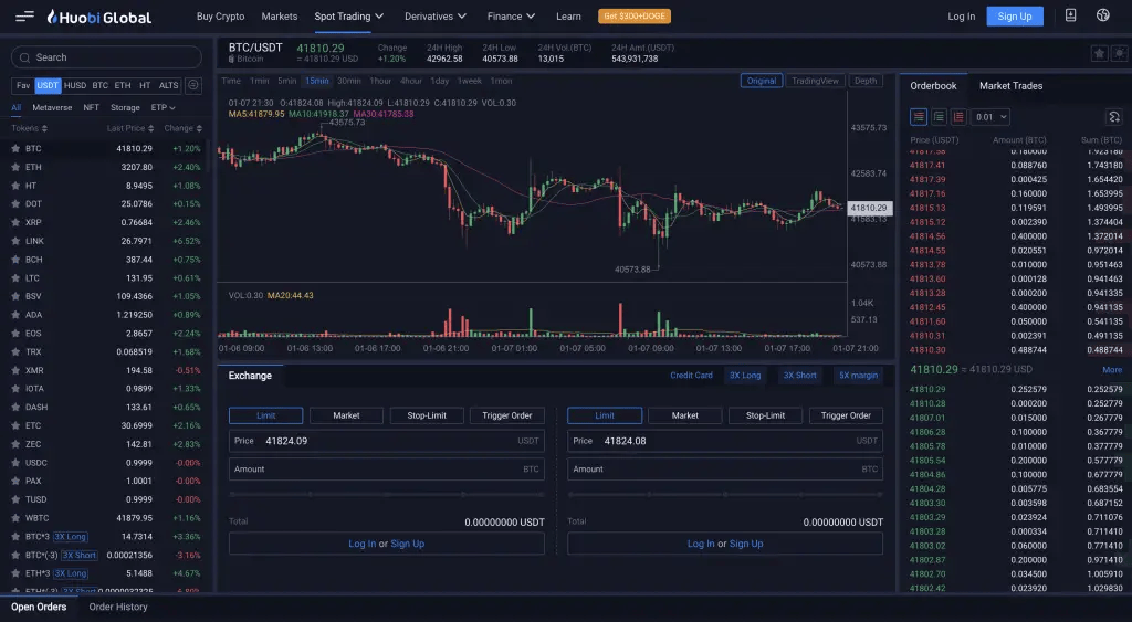 Huobi Global Trading