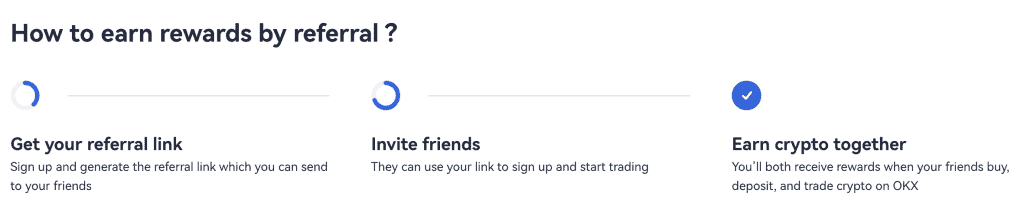 How to earn OKX referral Rewards?