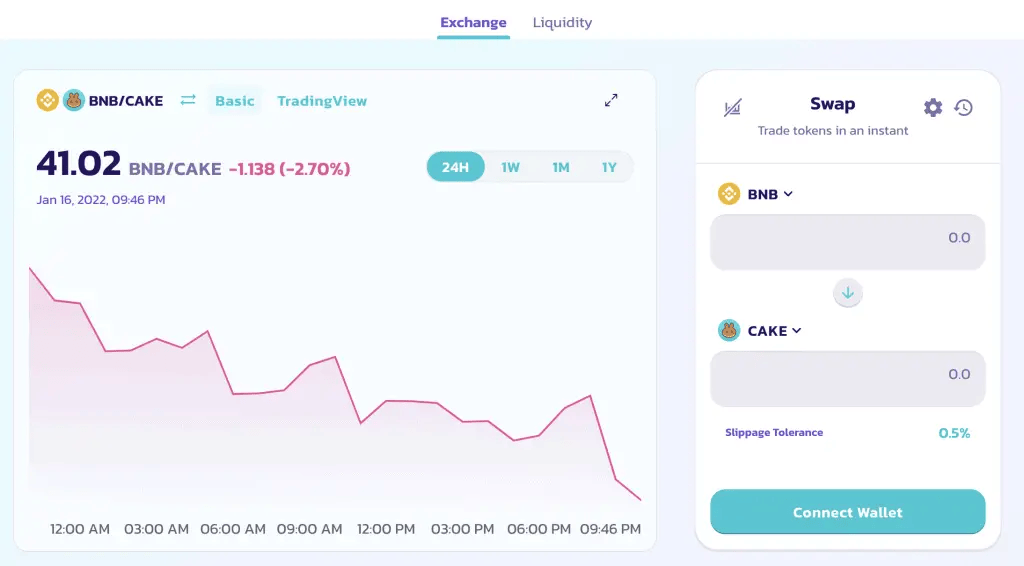 How to use PancakeSwap Exchange