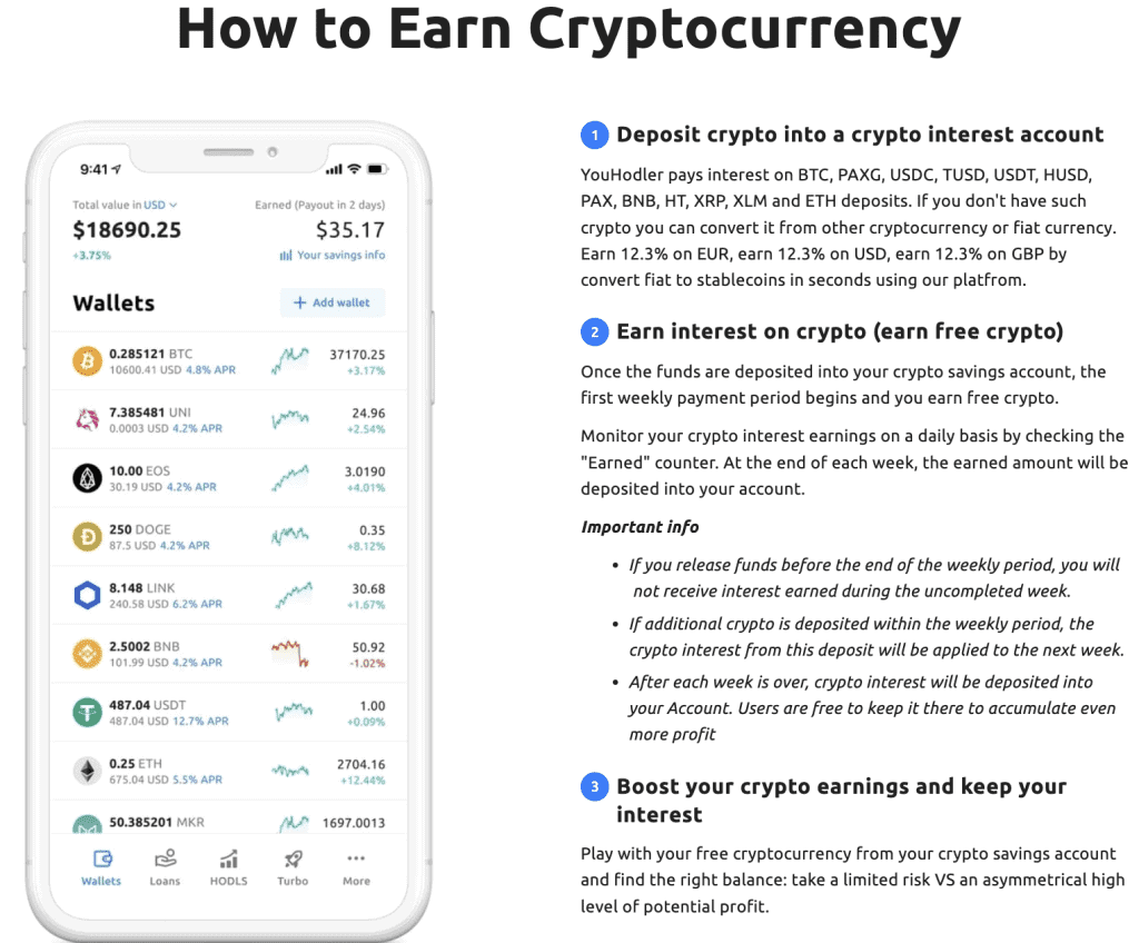 How to earn Interest with YouHodler