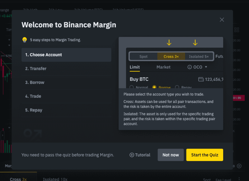 Start Binance Margin Quiz