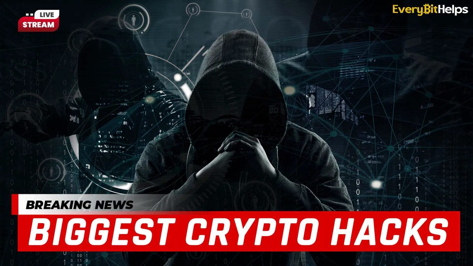 Biggest Crypto Hacks: Trust No One!