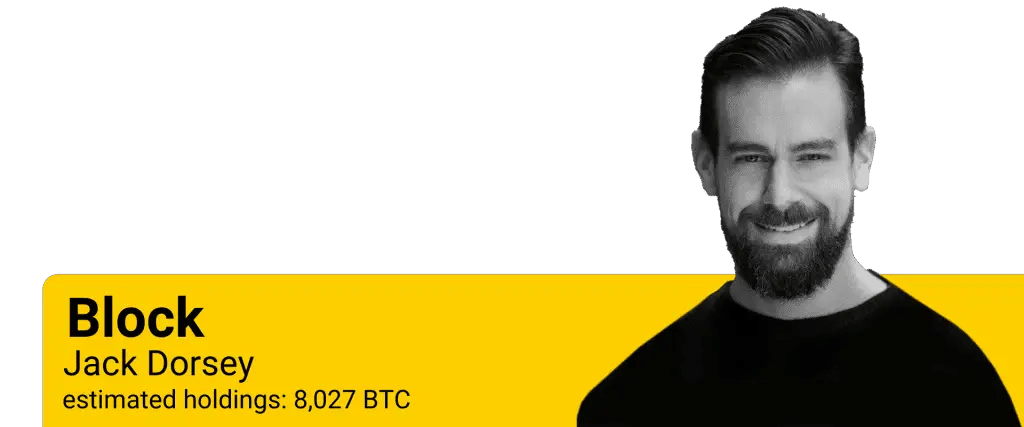 How many Bitcoins does Jack Dorsey own?