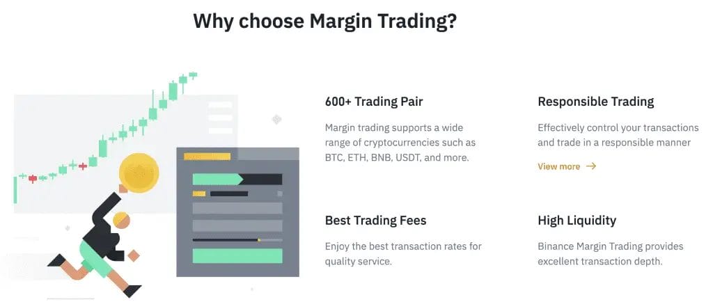 Watch Your Margin Level when trading Margin