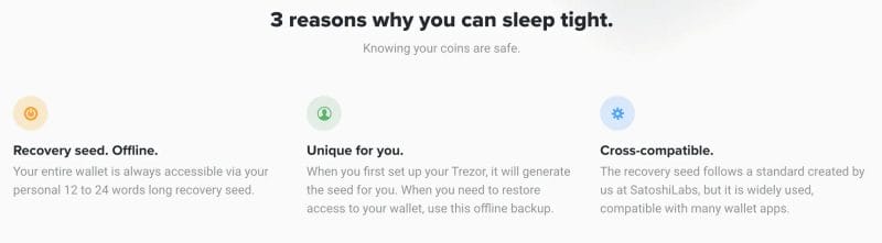 What is a Trezor Wallet