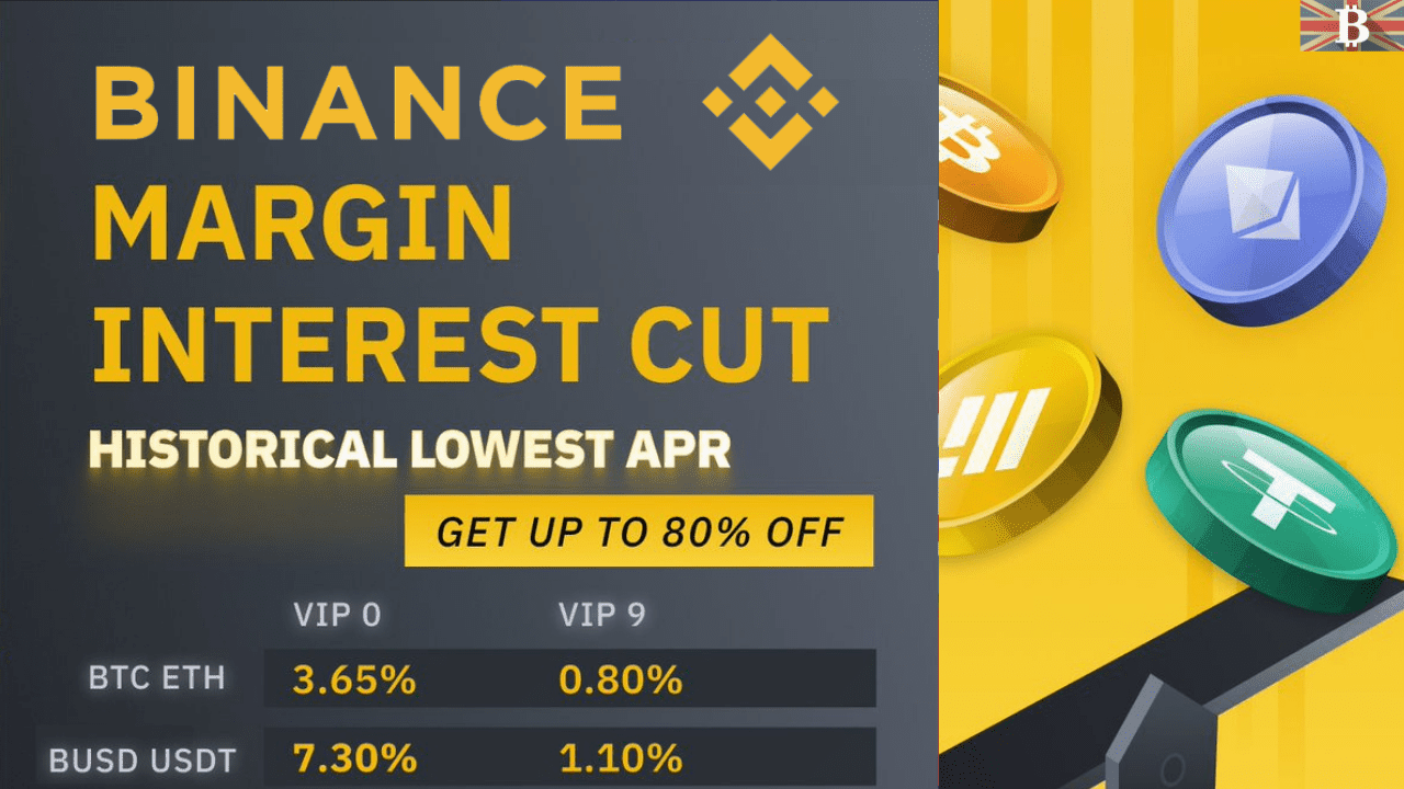 Binance Margin’s Interest Rate Reduction Promotion