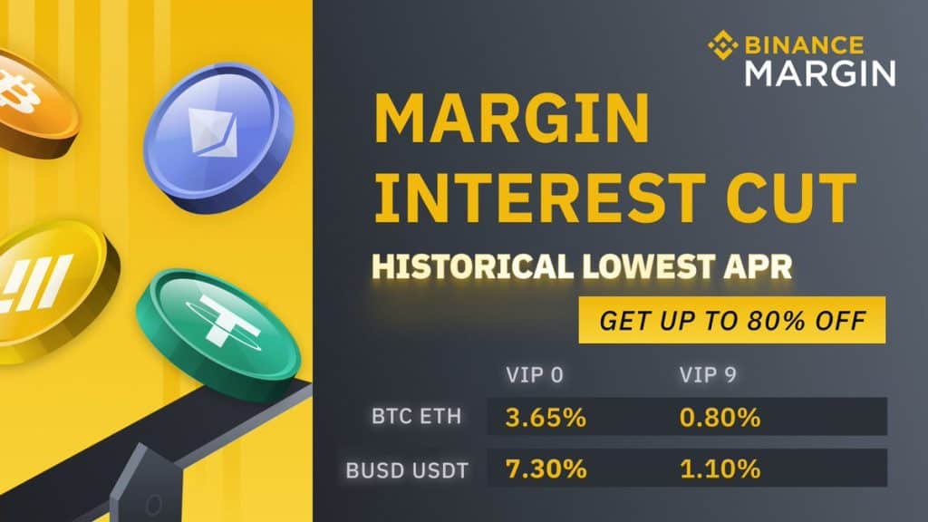 Binance Margin interest Rate Reduction Promotion