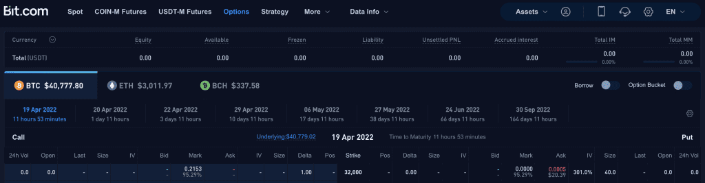 Bit.com Options Trading
