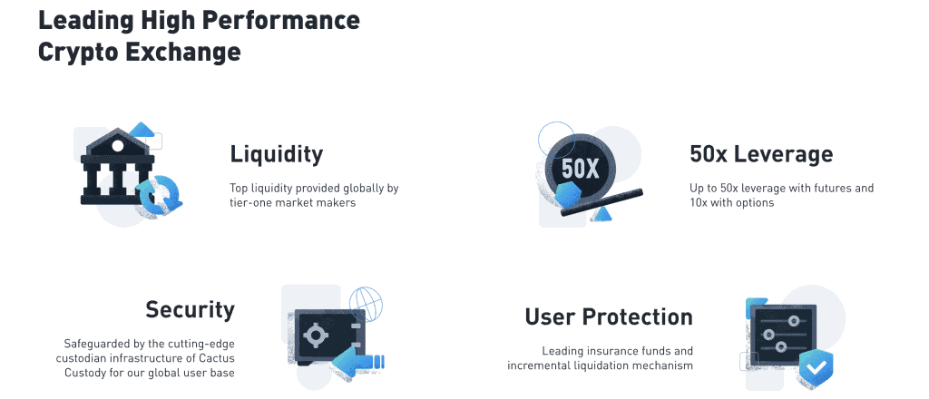 Bit.com Features
