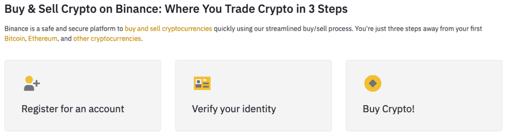 How to buy crypto with a credit card