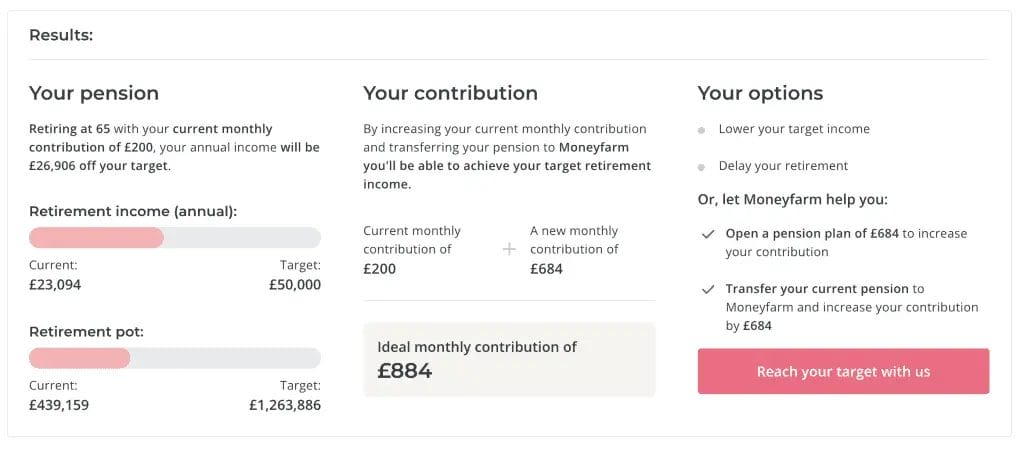 The Moneyfarm Pension Calculator