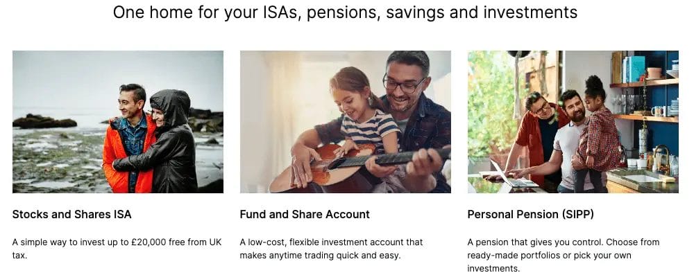 Hargreaves Lansdown Investment types