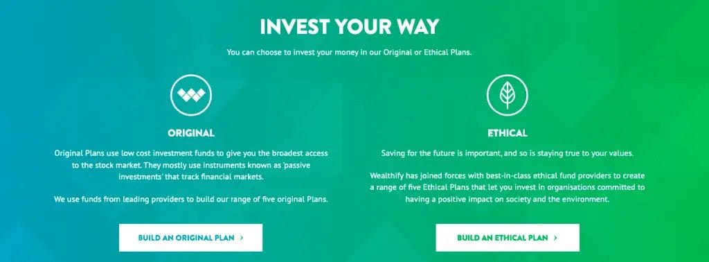 Weathify Investment Styles