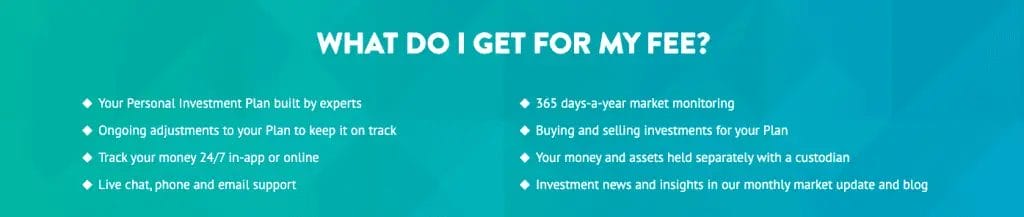 Weathify Fees
