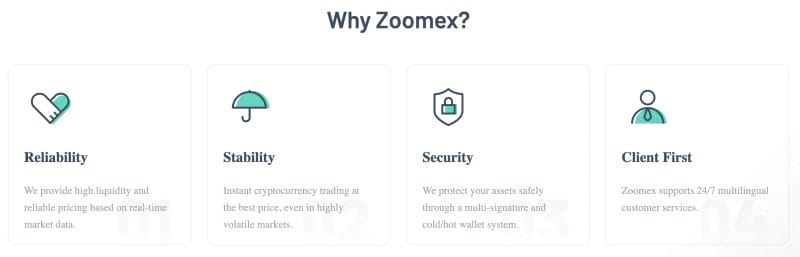 Zoomex Features