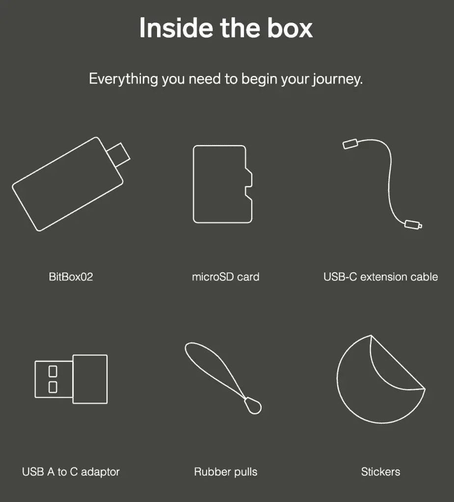 Inside the BitBox02 Box