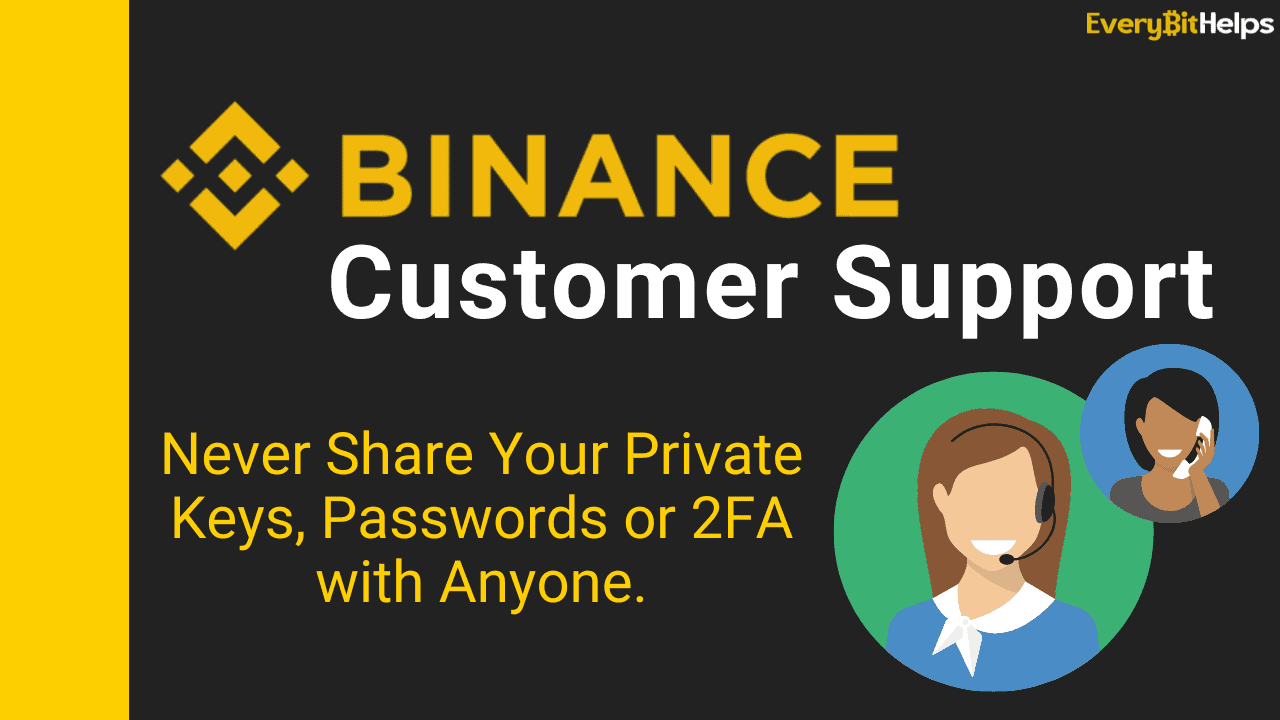 Binance Customer Support