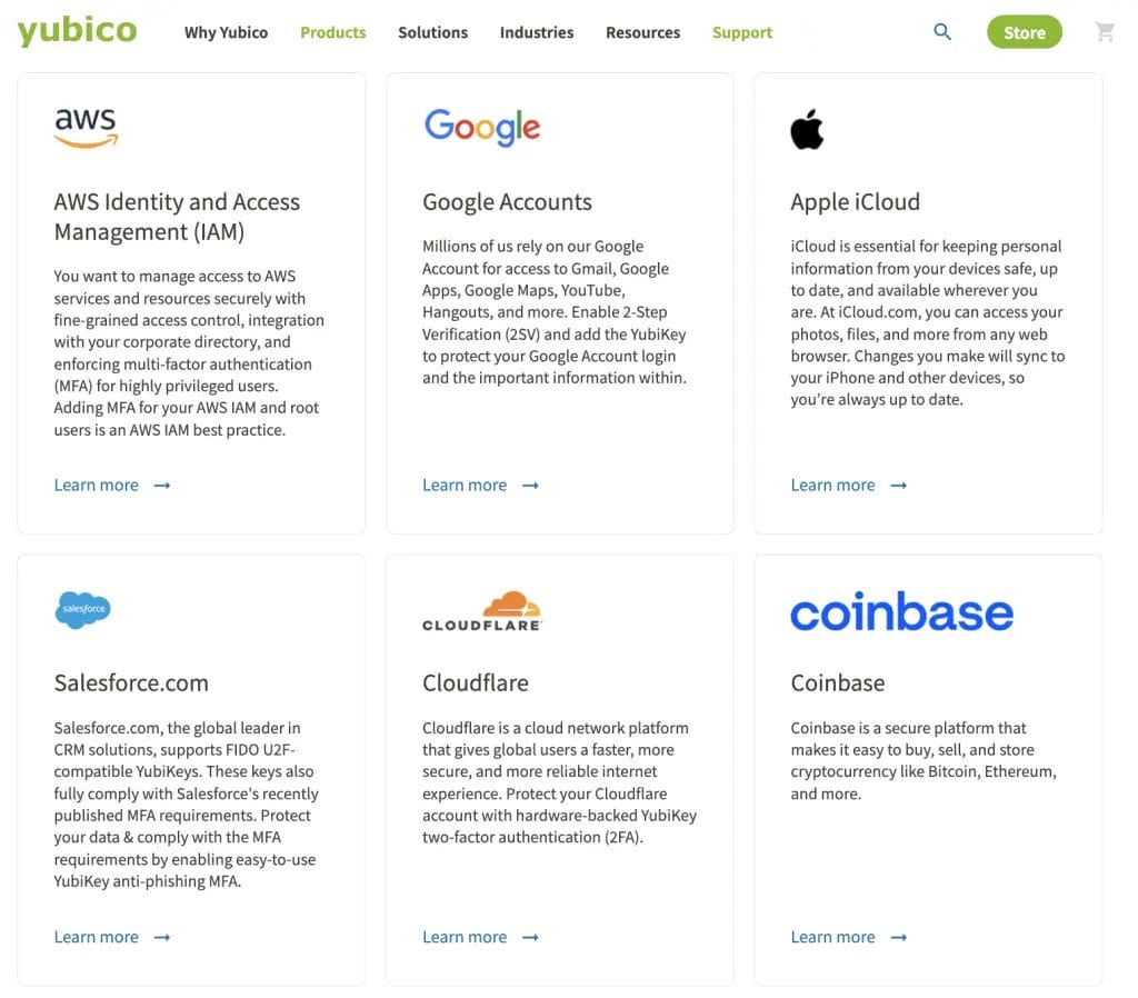 Supported YubiKey applications