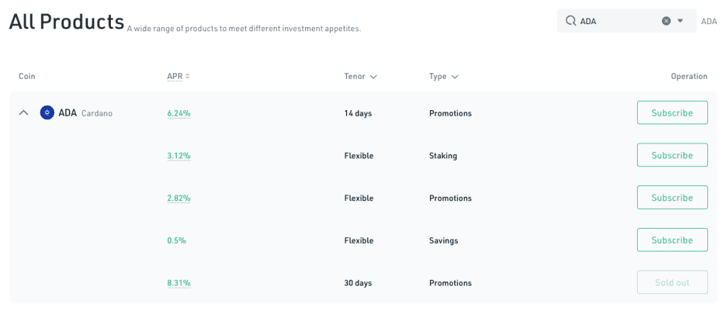 Kucoin Staking Rates