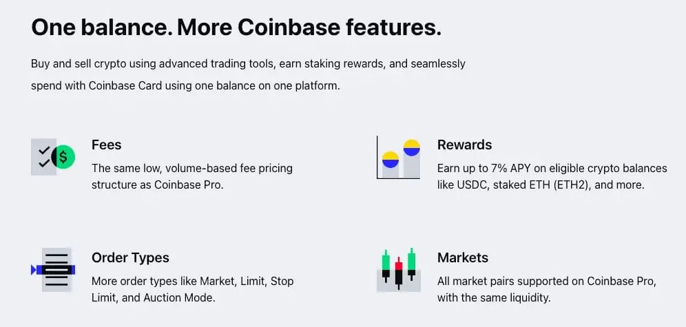 Coinbase Advanced Review: Trade features