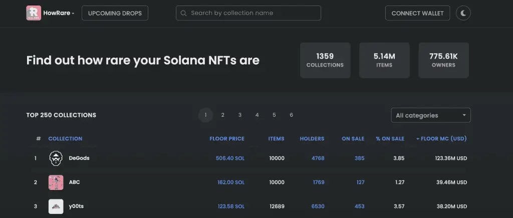 Howrare.is NFT Rarity Rating