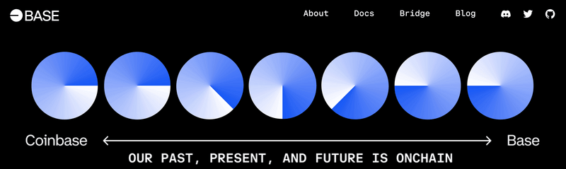 What is Coinbase Base Layer 2?