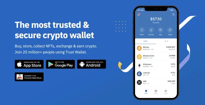 What is Trust Wallet