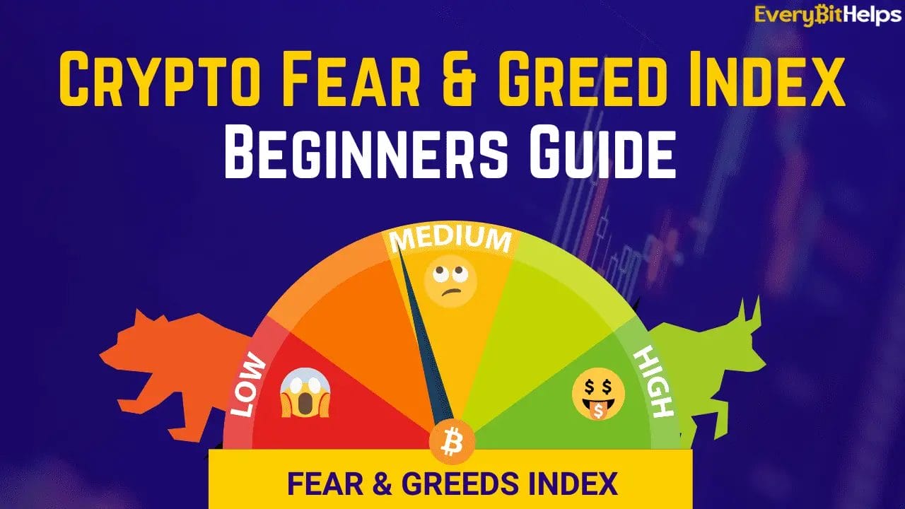 What is the Crypto Fear & Greed Index
