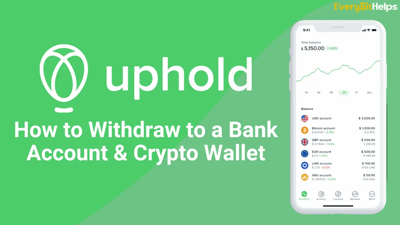 How to withdraw money and crypto form Uphold