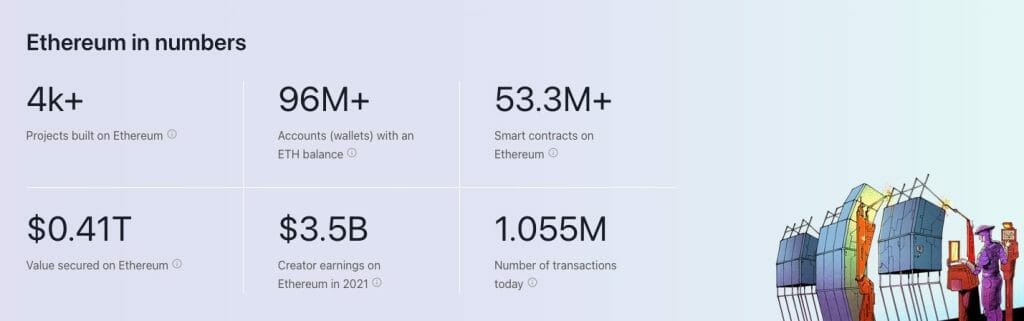 Ethereum Stats
