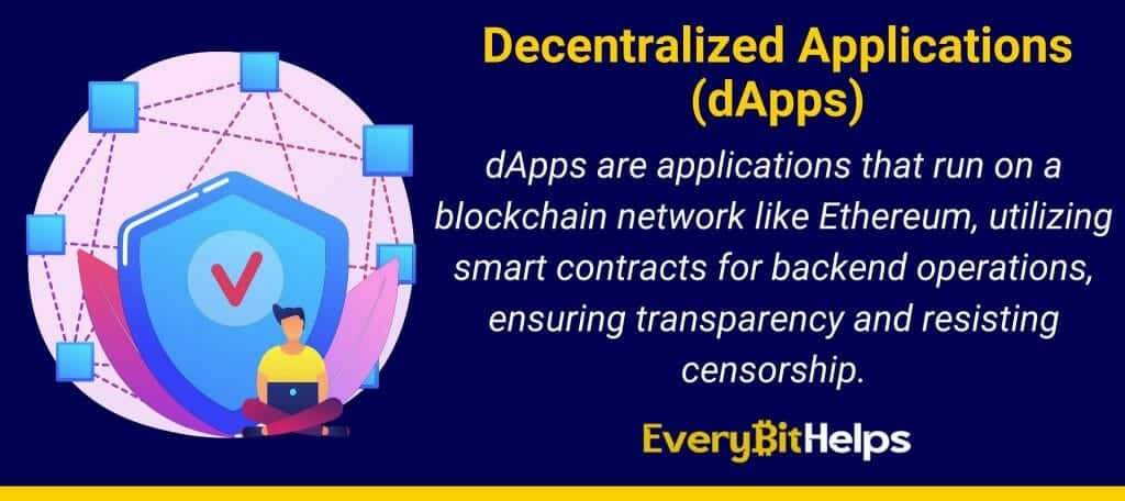 what are Decentralized Applications (dApps)