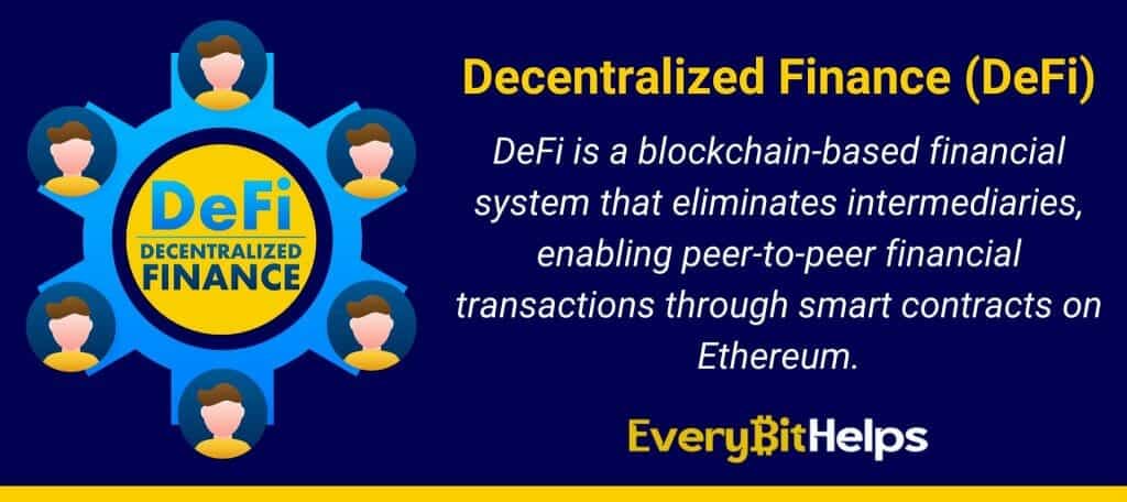 what is Decentralized Finance (DeFi)